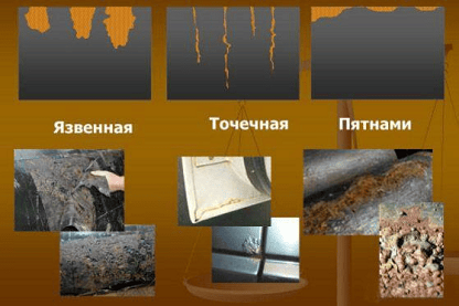 Местное поражение